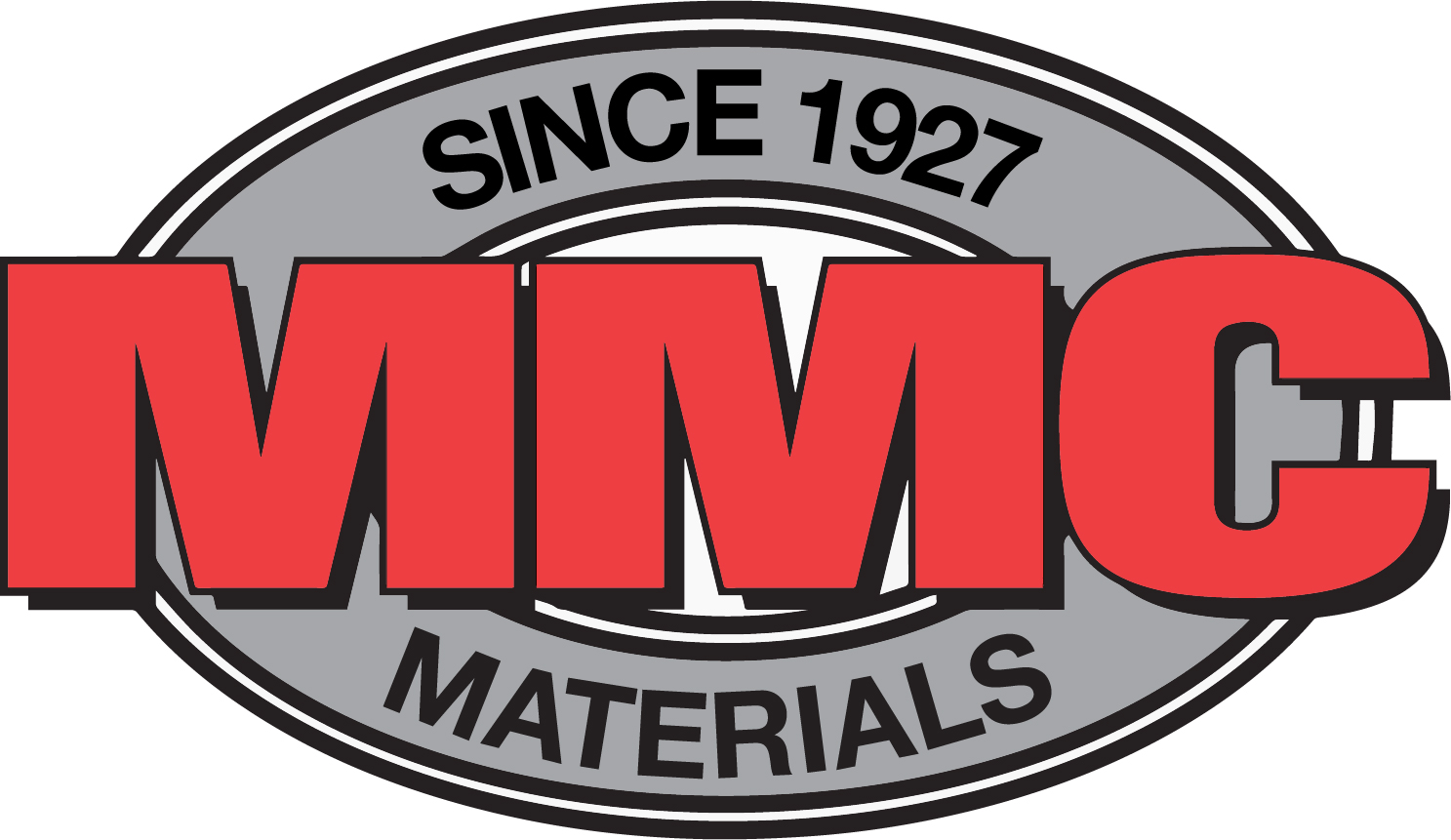 MMC Materials