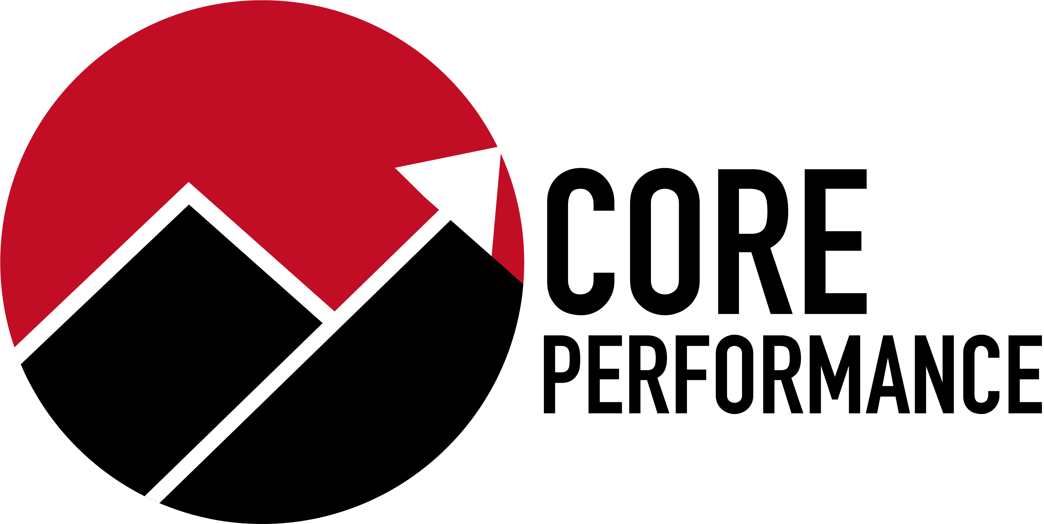 Core Performance
